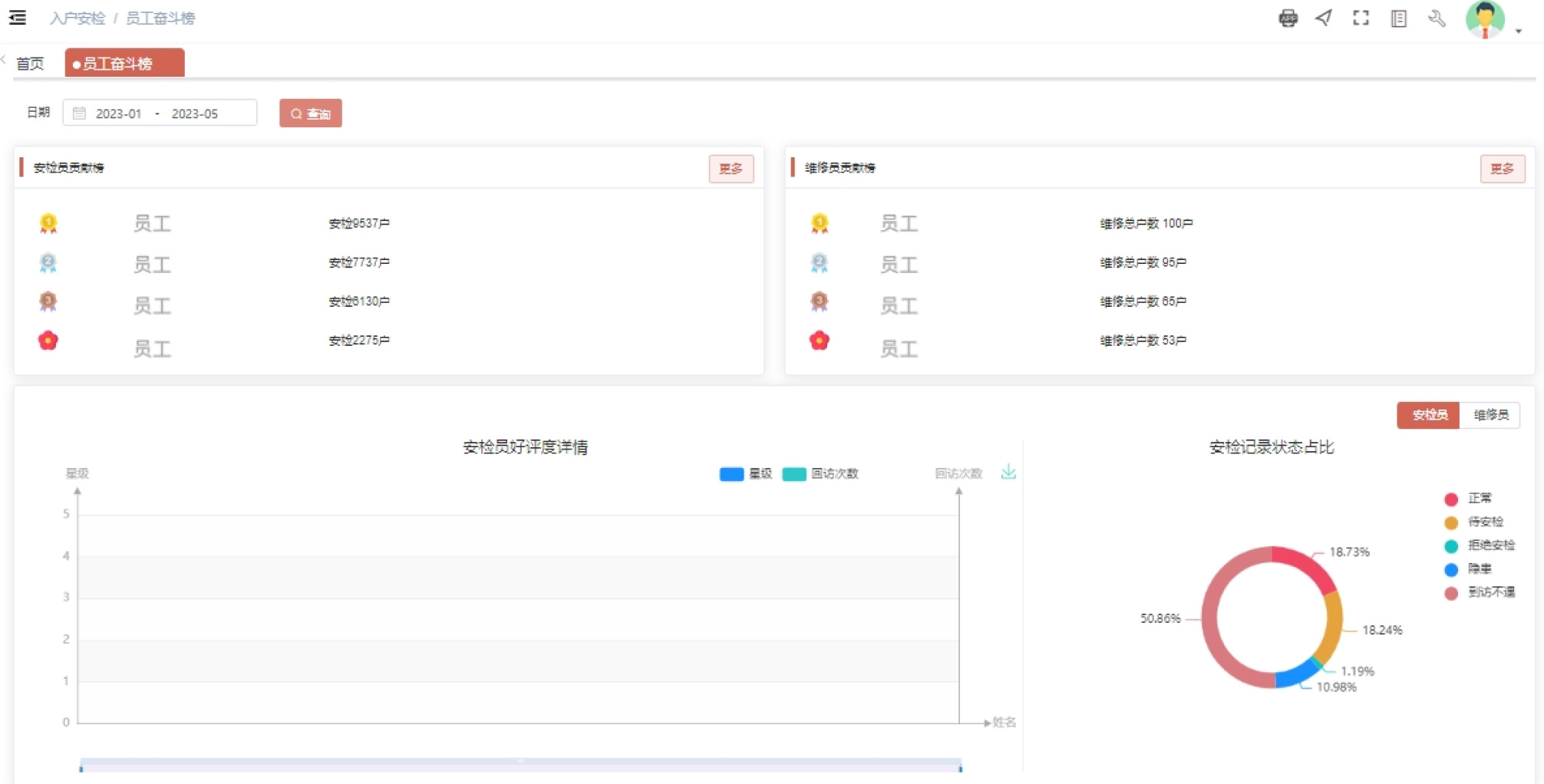 功效介绍
