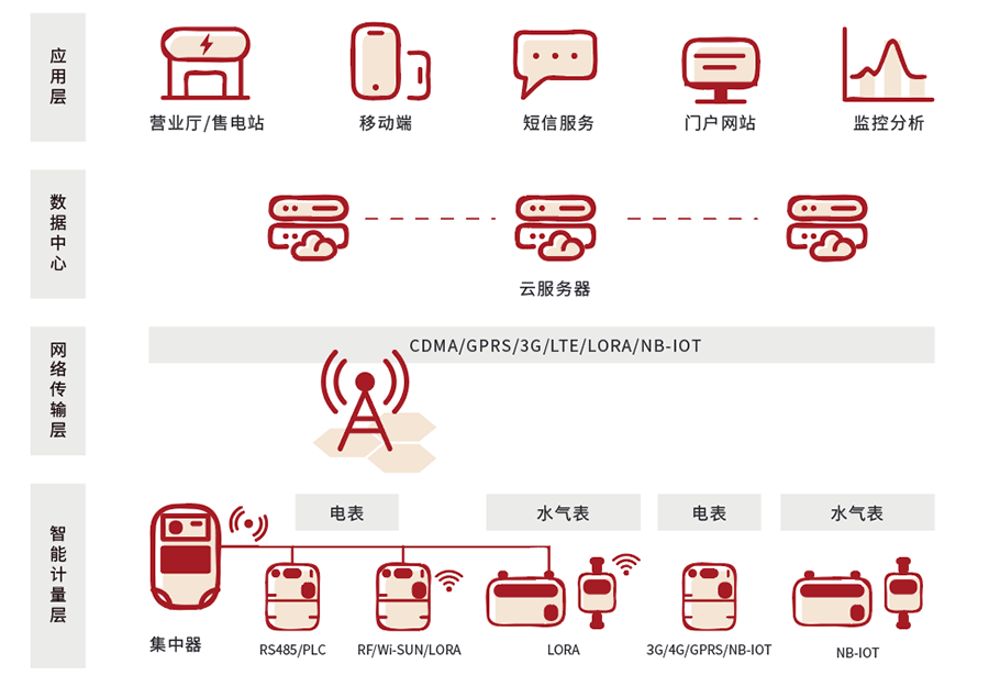 GPK电子游戏官网-ios/安卓/手机版app下载