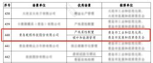 公司新闻